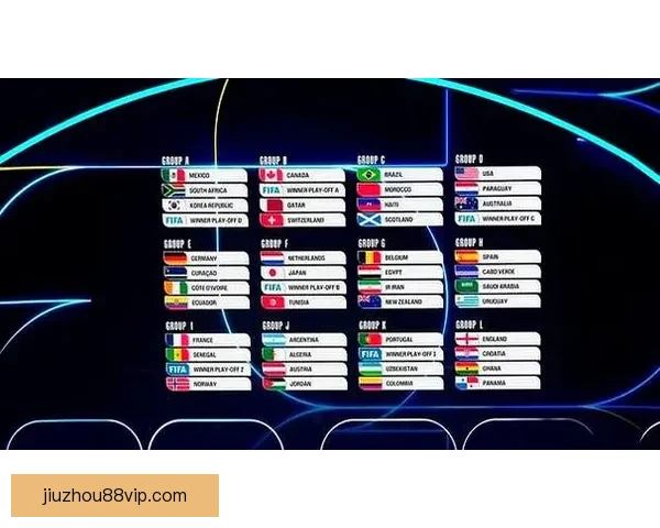 2026世界杯高清直播平台全程赛事回放与精彩集锦观看指南