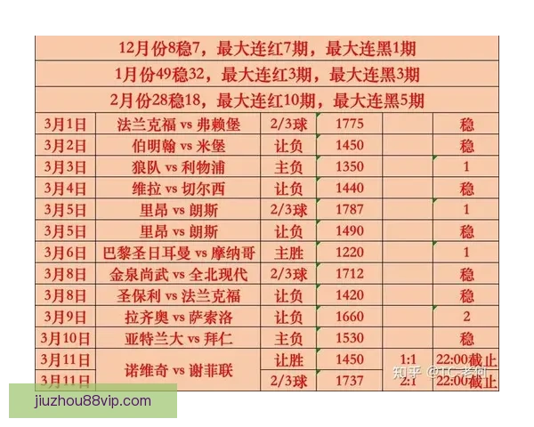 世界杯在线竞猜赔率全解析与最新趋势预测指南