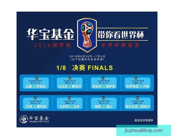 世界杯竞猜预测分析与赛程走势解读助你精准预测赛事结果