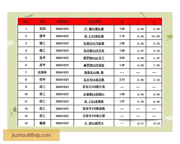 精准足球竞猜策略解析助你提升胜率与投注技巧