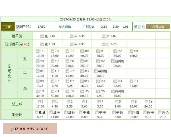 足球竞猜赔率解析与投注技巧分享 提高盈利的关键策略及分析技巧