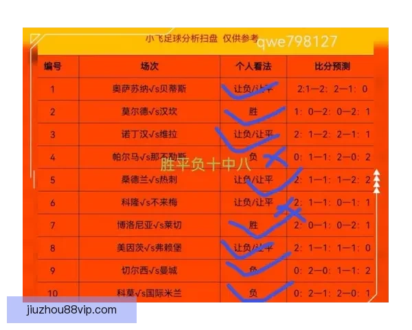 足球竞猜预测技巧与分析全面指南助你精准把握比赛走势