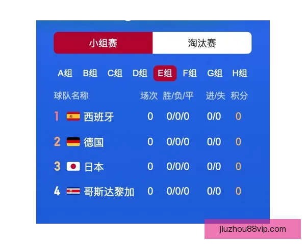 世界杯买球入口全解析 精选平台助你轻松畅玩赛事投注