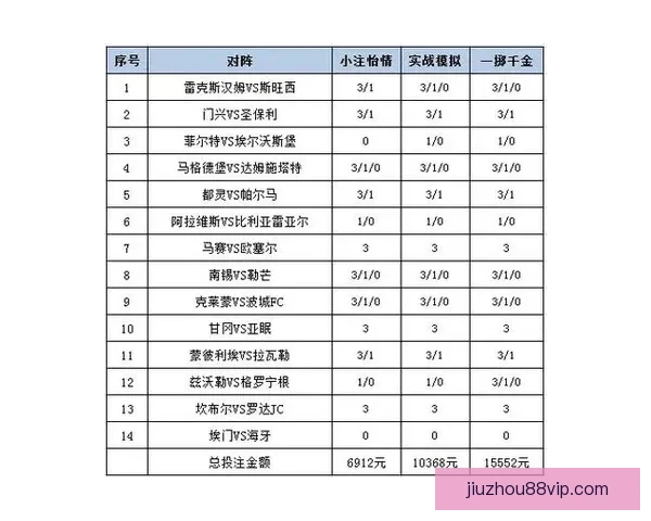 全方位解析体育竞猜平台玩法策略与投注技巧指南