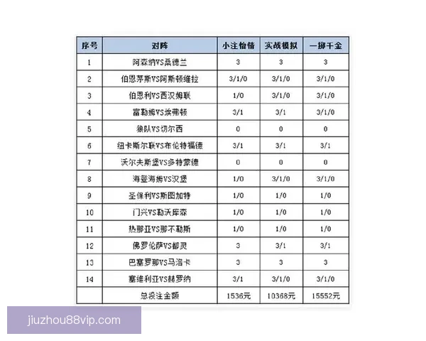 全方位解析体育竞猜平台玩法策略与投注技巧指南