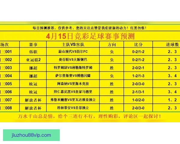 围绕足球竞猜入口打造权威赛事预测分析与实时比分数据平台指南