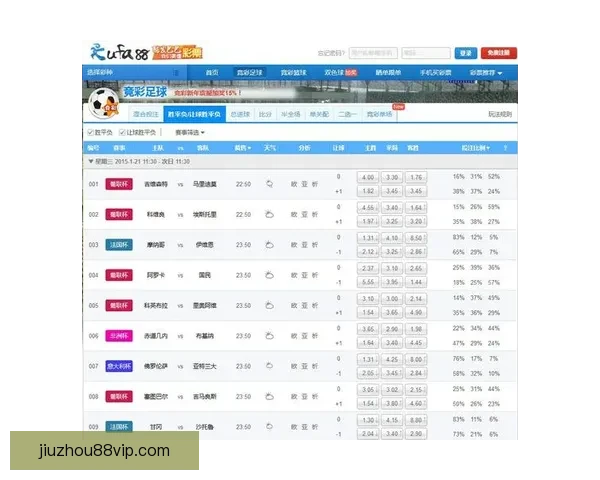 围绕足球竞猜网站打造安全稳定高效智能体育投注新体验平台方案的