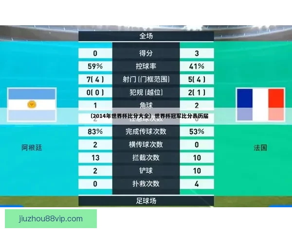 世界杯竞猜赔率深度分析助你精准预测赛事结果技巧